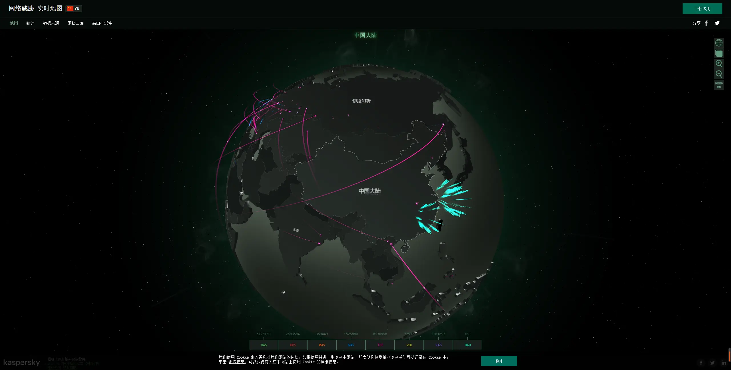 卡巴斯基网络威胁实时地图