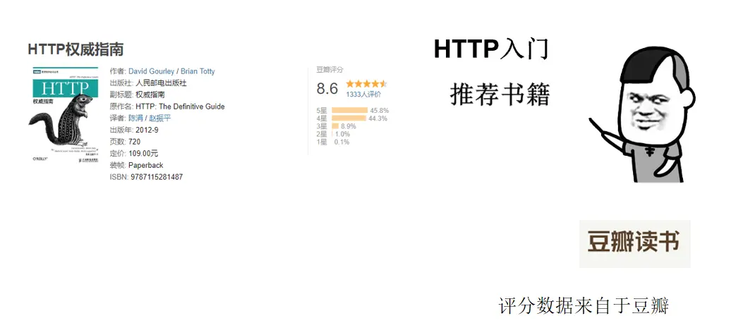 HTTP入门